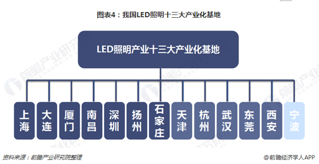 解讀2019政府工作報(bào)告 照明行業(yè)最關(guān)心這六條 解讀2019政府工作報(bào)告 照明行業(yè)最關(guān)心這六條